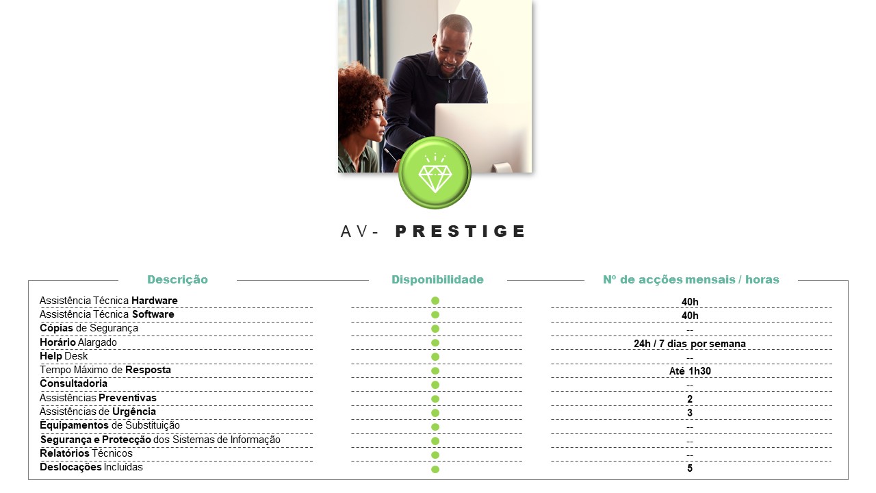 avprestige-conteudo1.jpg